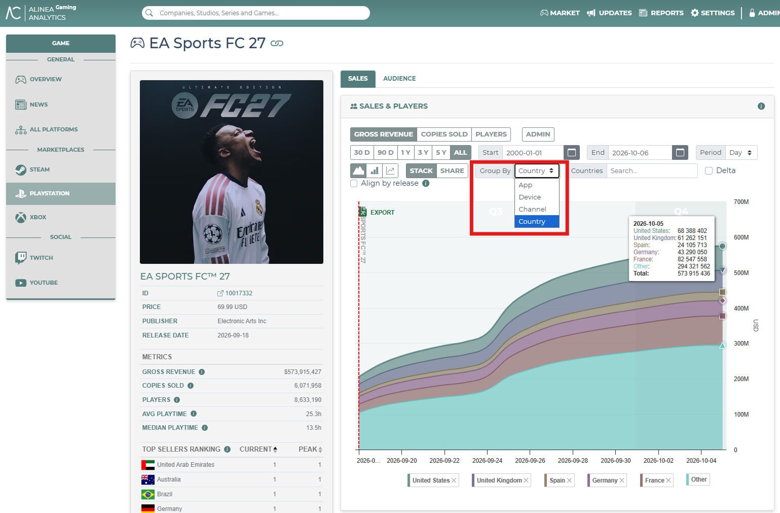 EA Sports FC 27